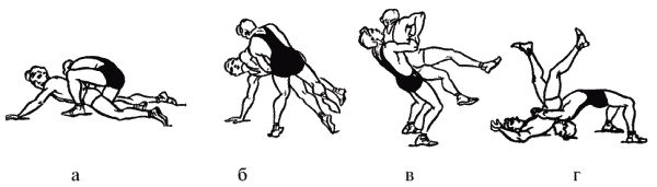 Коллектив авторов - Греко-римская борьба для начинающих