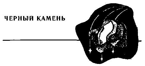 Север Гансовский - Человек, который сделал Балтийское море. Повести и рассказы