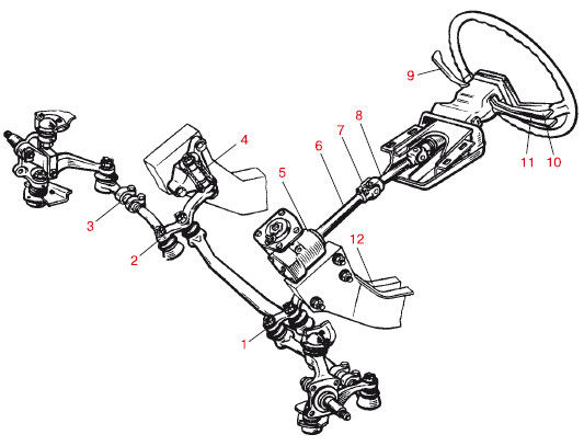Георгий Бранихин, Алексей Громаковский - Устройство автомобиля