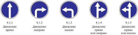 Правила дорожного движения 2012. Новая...