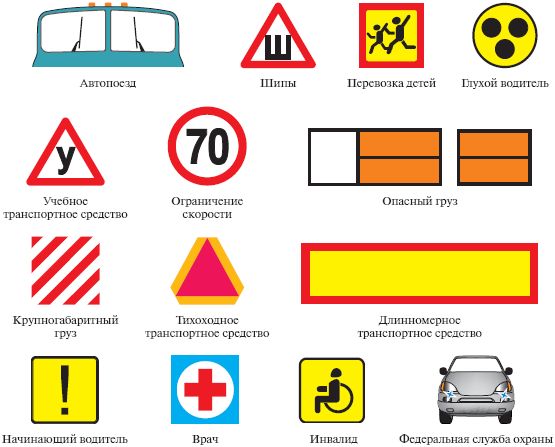 Оксана Усольцева - Правила дорожного движения 2012. Новая таблица штрафов