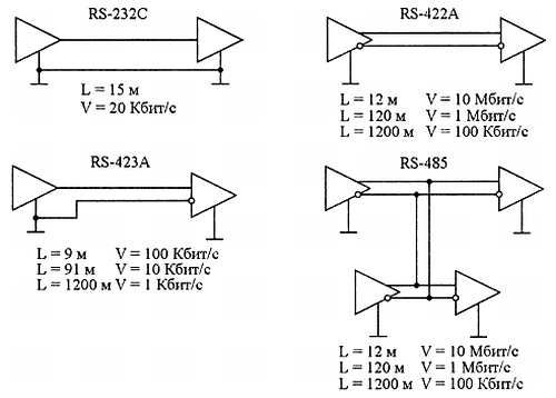 Александр Микушин - Занимательно о микроконтроллерах