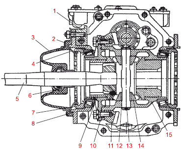Георгий Бранихин, Алексей Громаковский - Устройство автомобиля