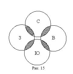Дмитрий Гусев - Краткий курс логики: Искусство правильного мышления