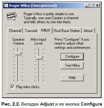 Сергей Фрузоров - Бесплатные разговоры через Интернет