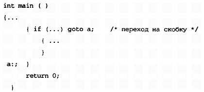 Александр Микушин - Занимательно о микроконтроллерах