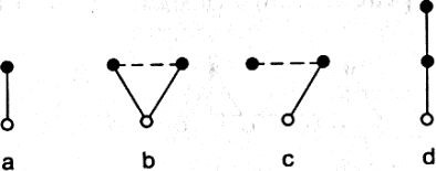 Турчин Фёдорович - Феномен науки. Кибернетический подход к эволюции