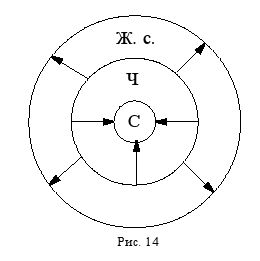 Дмитрий Гусев - Краткий курс логики: Искусство правильного мышления