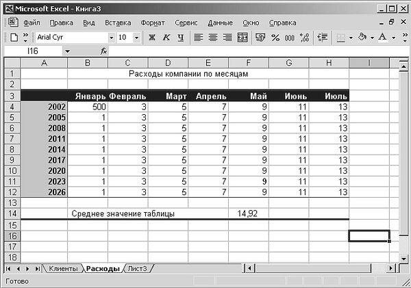 Роман Кравцов - Домашний компьютер