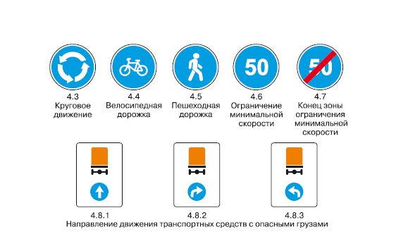 Коллектив авторов - ПДД+Штрафы 2013. Карманный справочник