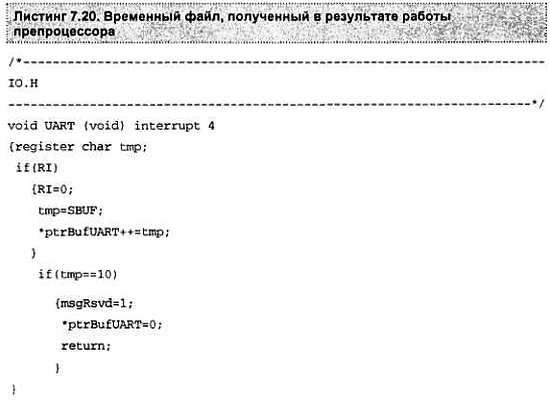 Александр Микушин - Занимательно о микроконтроллерах