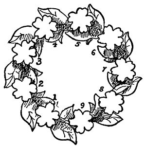 Генри Дьюдени - Кентерберийские головоломки