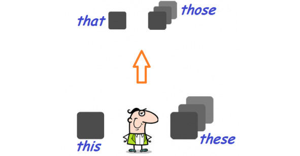 Карина Гальченко - Секреты владения английским. Пора всё расставить по своим местам!