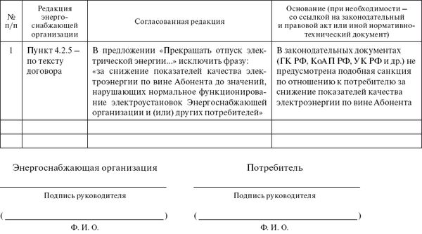 Валентин Красник - 102 способа хищения электроэнергии