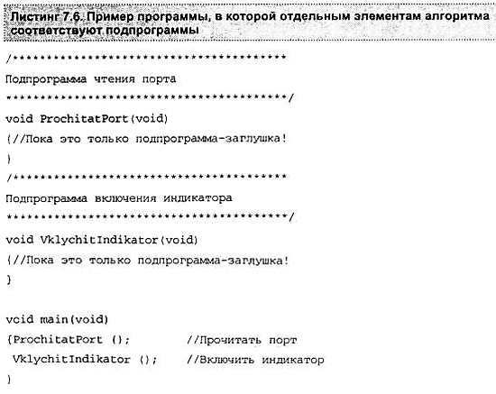 Александр Микушин - Занимательно о микроконтроллерах