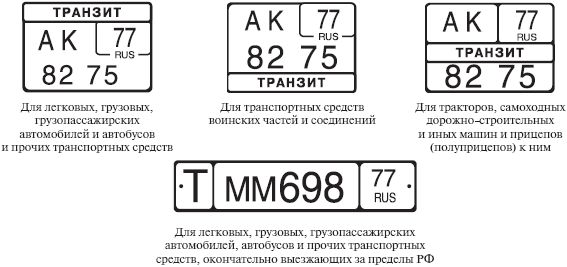 Оксана Усольцева - Правила дорожного движения 2012. Новая таблица штрафов