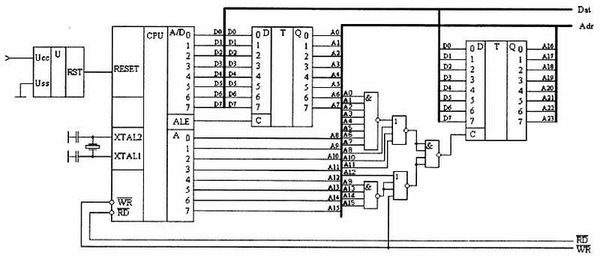 Александр Микушин - Занимательно о микроконтроллерах