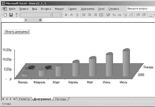Роман Кравцов - Домашний компьютер