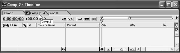 Елена Кирьянова, Дмитрий Кирьянов - Самоучитель Adobe After Effects 6.0