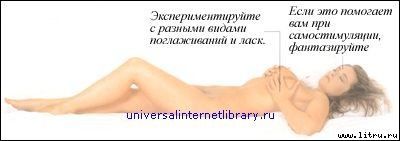 Дорин Мэсси - "Энциклопедия секса": Откровения обо всем: Секс и вы