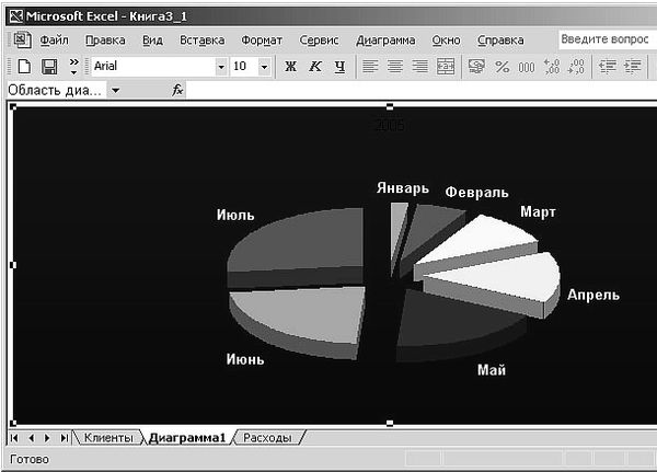 Роман Кравцов - Домашний компьютер