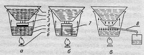 Евгения Малёнкина - Крепкие напитки