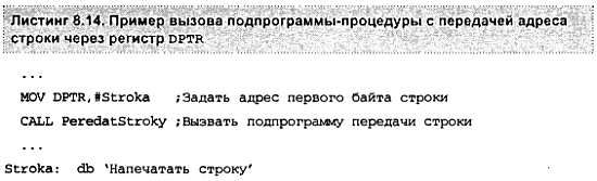 Александр Микушин - Занимательно о микроконтроллерах