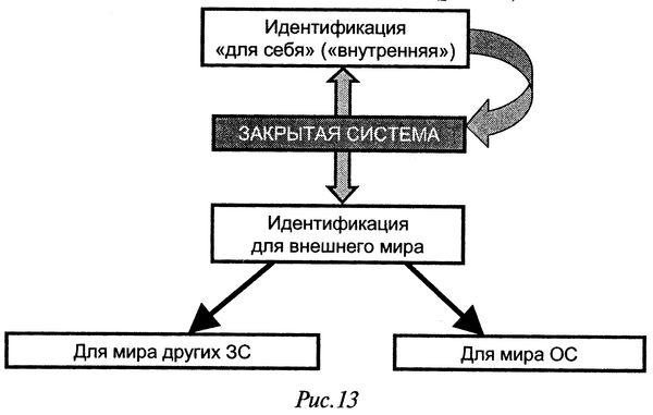Сергей Кургинян - Слабость силы: Аналитика закрытых элитных игр и ее...