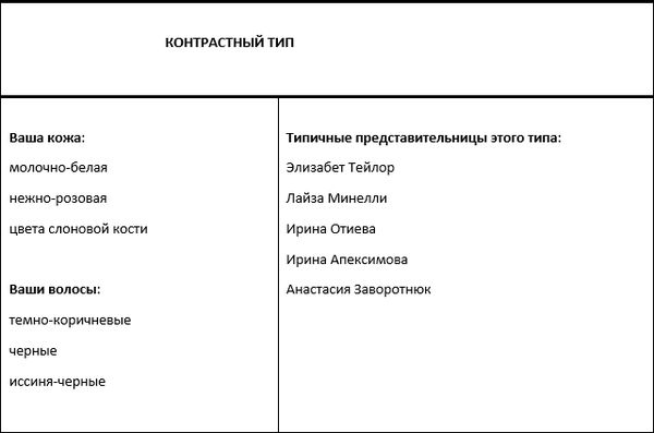 Инна Криксунова - Большая книга женской мудрости