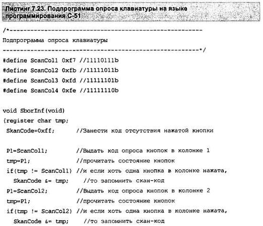 Александр Микушин - Занимательно о микроконтроллерах