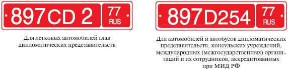 Правила дорожного движения 2012. Новая...