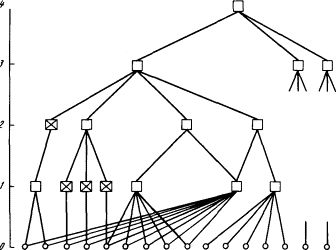 Турчин Фёдорович - Феномен науки. Кибернетический подход к эволюции