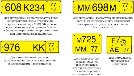 Оксана Усольцева - Правила дорожного движения 2012. Новая таблица штрафов