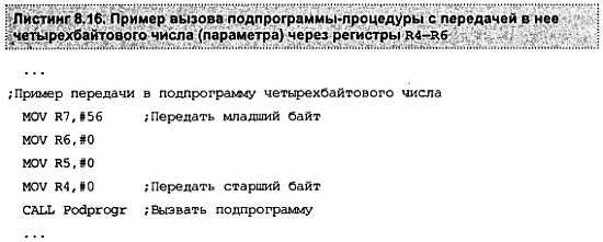 Александр Микушин - Занимательно о микроконтроллерах