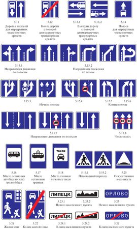 Оксана Усольцева - Правила дорожного движения 2012. Новая таблица штрафов