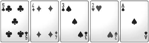 Секреты покера. Учимся выигрывать с...