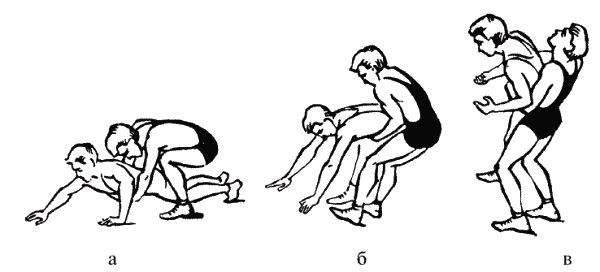 Коллектив авторов - Греко-римская борьба для начинающих