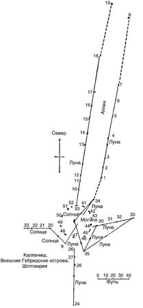 Джеральд Хокинс - Расшифрованный Стоунхендж. Обсерватория каменного века