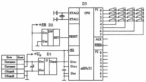 Александр Микушин - Занимательно о микроконтроллерах