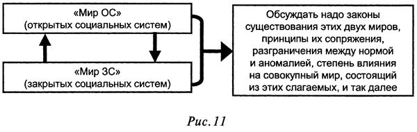 Сергей Кургинян - Слабость силы: Аналитика закрытых элитных игр и ее...