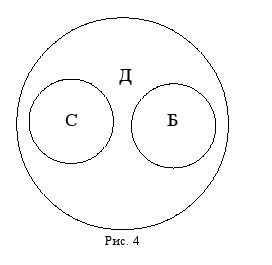 Дмитрий Гусев - Краткий курс логики: Искусство правильного мышления