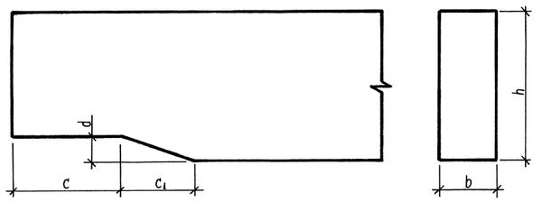 Аурика Луковкина - Архитектура и устройство крыши