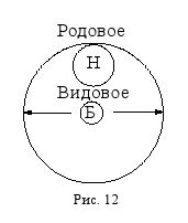 Дмитрий Гусев - Краткий курс логики: Искусство правильного мышления