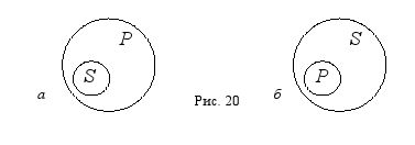 Краткий курс логики: Искусство...