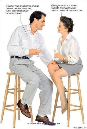 Дорин Мэсси - "Энциклопедия секса": Откровения обо всем: Секс и вы