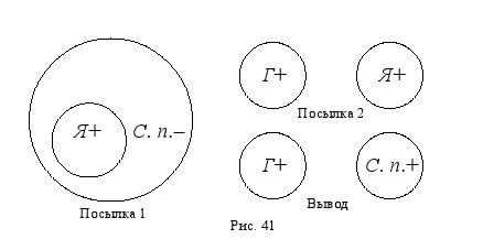 Дмитрий Гусев - Краткий курс логики: Искусство правильного мышления
