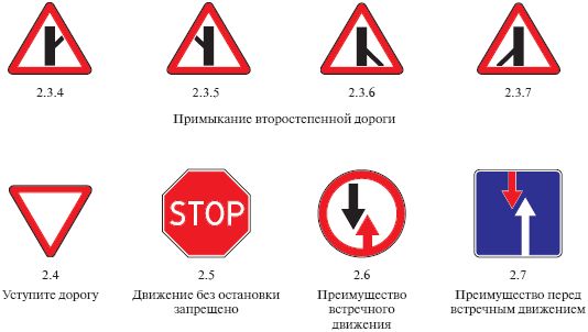 Оксана Усольцева - Правила дорожного движения 2012. Новая таблица штрафов