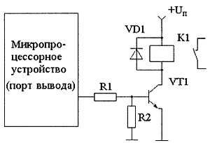Александр Микушин - Занимательно о микроконтроллерах