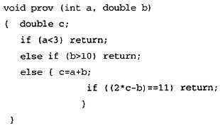 Александр Микушин - Занимательно о микроконтроллерах
