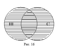 Дмитрий Гусев - Краткий курс логики: Искусство правильного мышления